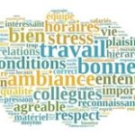 Stage usure au travail : comprendre et agir